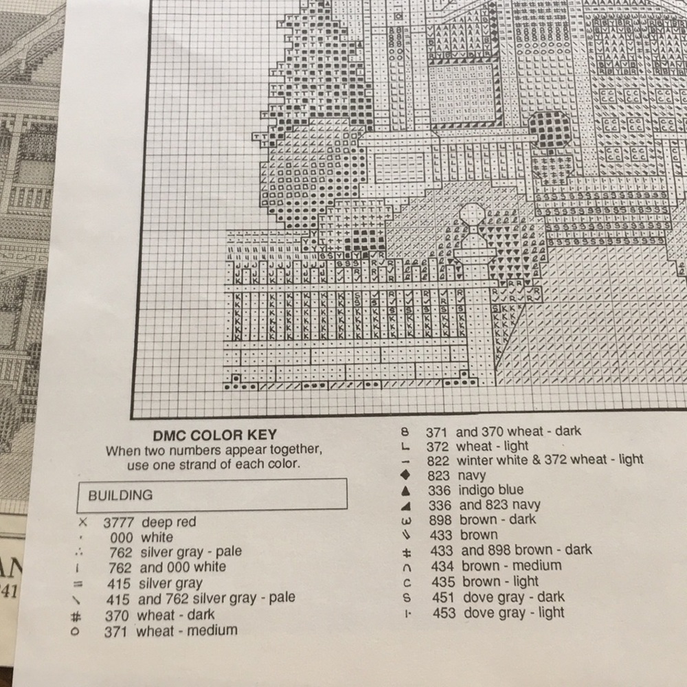 Counted Cross-stitch pattern - Picture 4 of 5